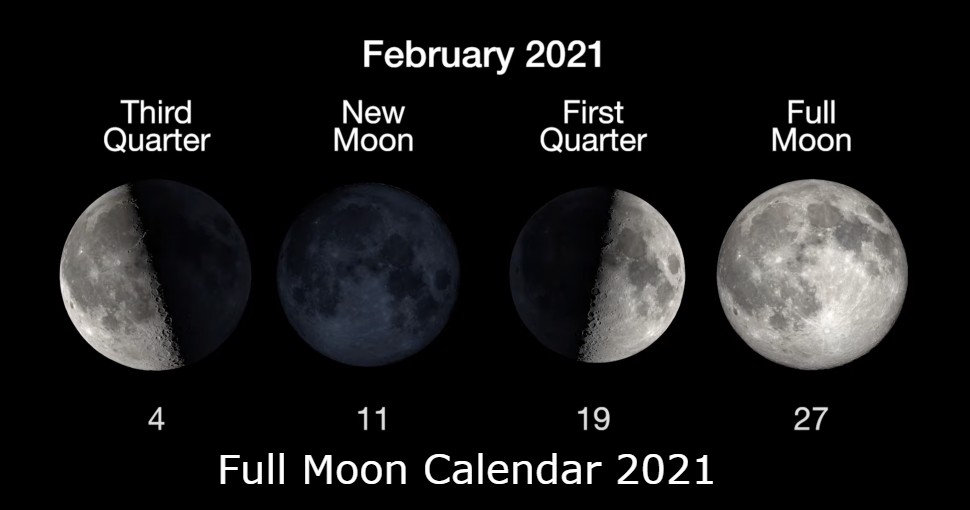Full Moon Calendar 2021